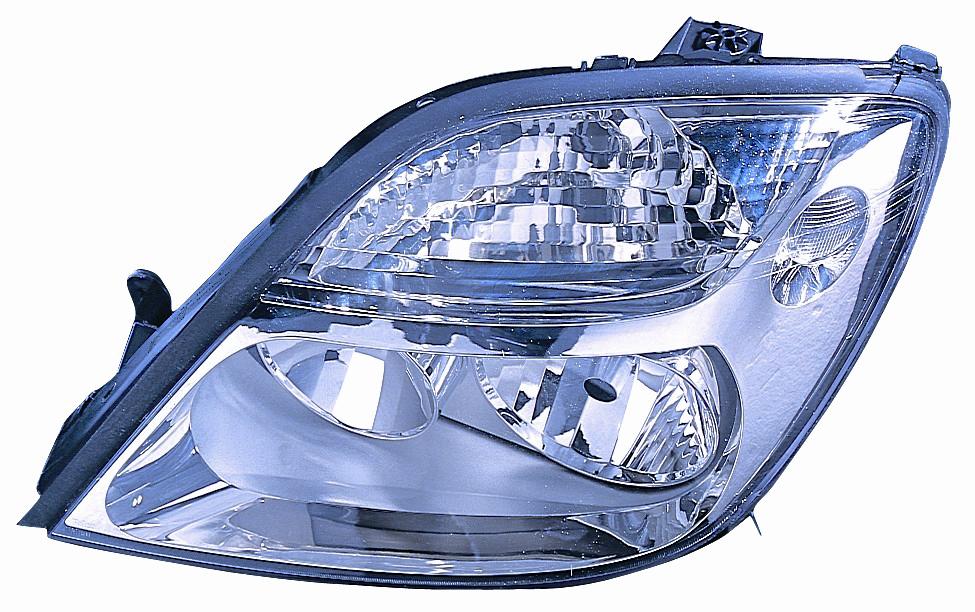 Articolo S3M6P - FARO SX H7-H1 PRED REG ELETT REN SCENIC 08/99>06/03